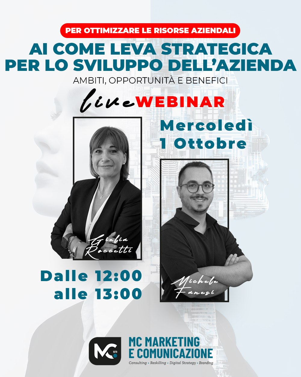AI COME LEVA STRATEGICA PER LO SVILUPPO DELL’AZIENDA